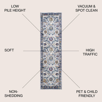 Izil Modern Persian Area Rug